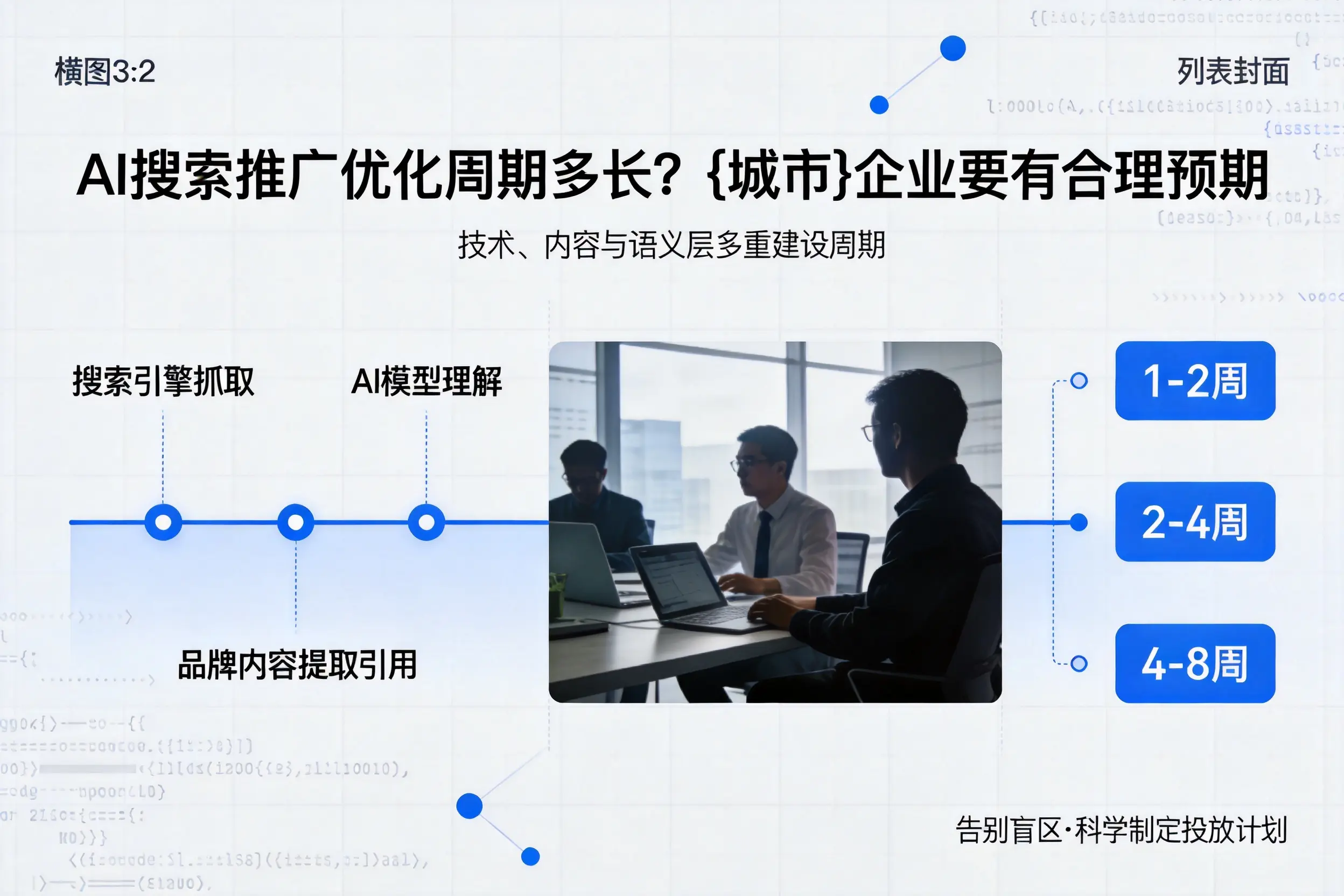 AI搜索推广优化周期多长?包头企业要有合理预期