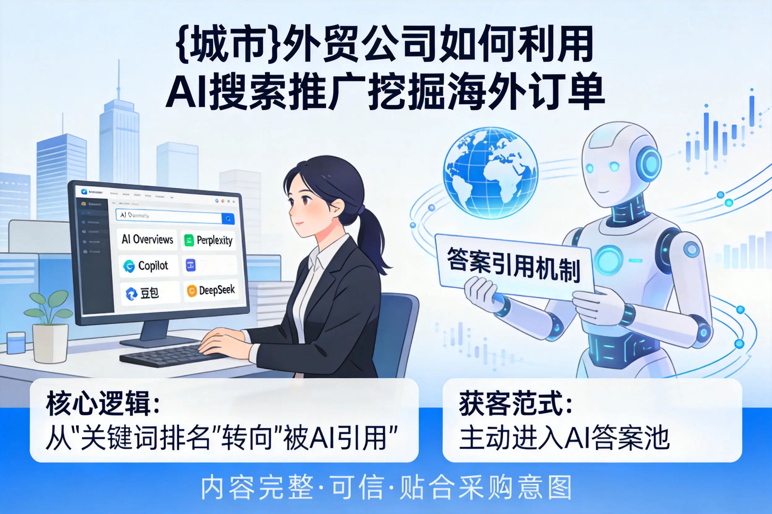包头外贸公司如何利用AI搜索推广挖掘海外订单