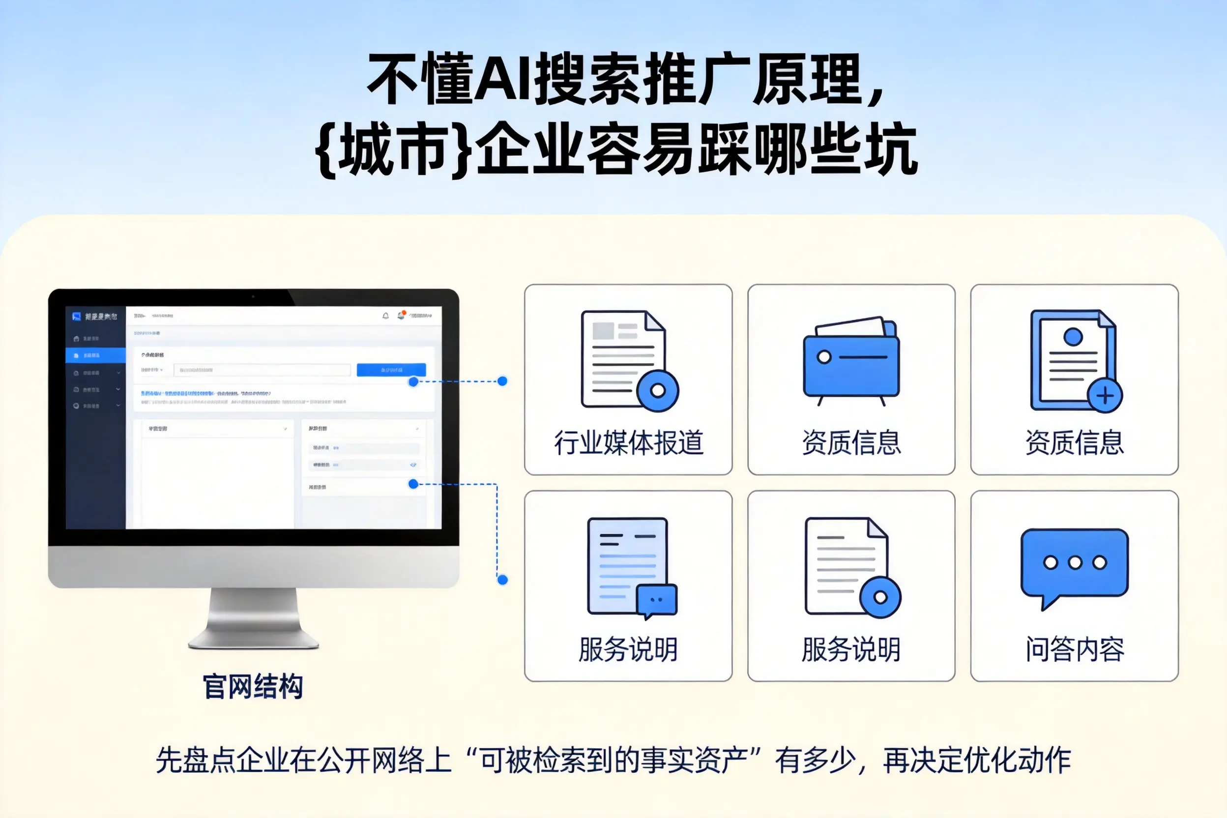 不懂AI搜索推广原理,包头企业容易踩哪些坑