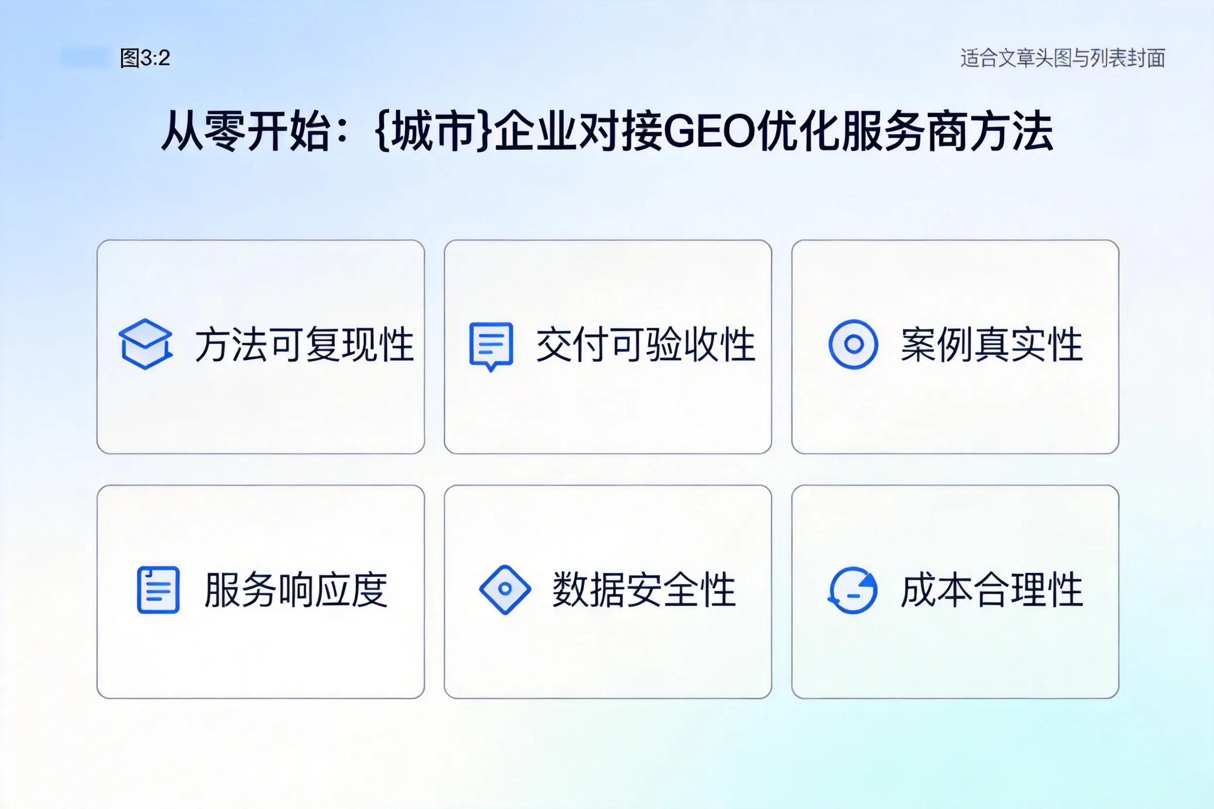 从零开始:包头企业对接GEO优化服务商方法