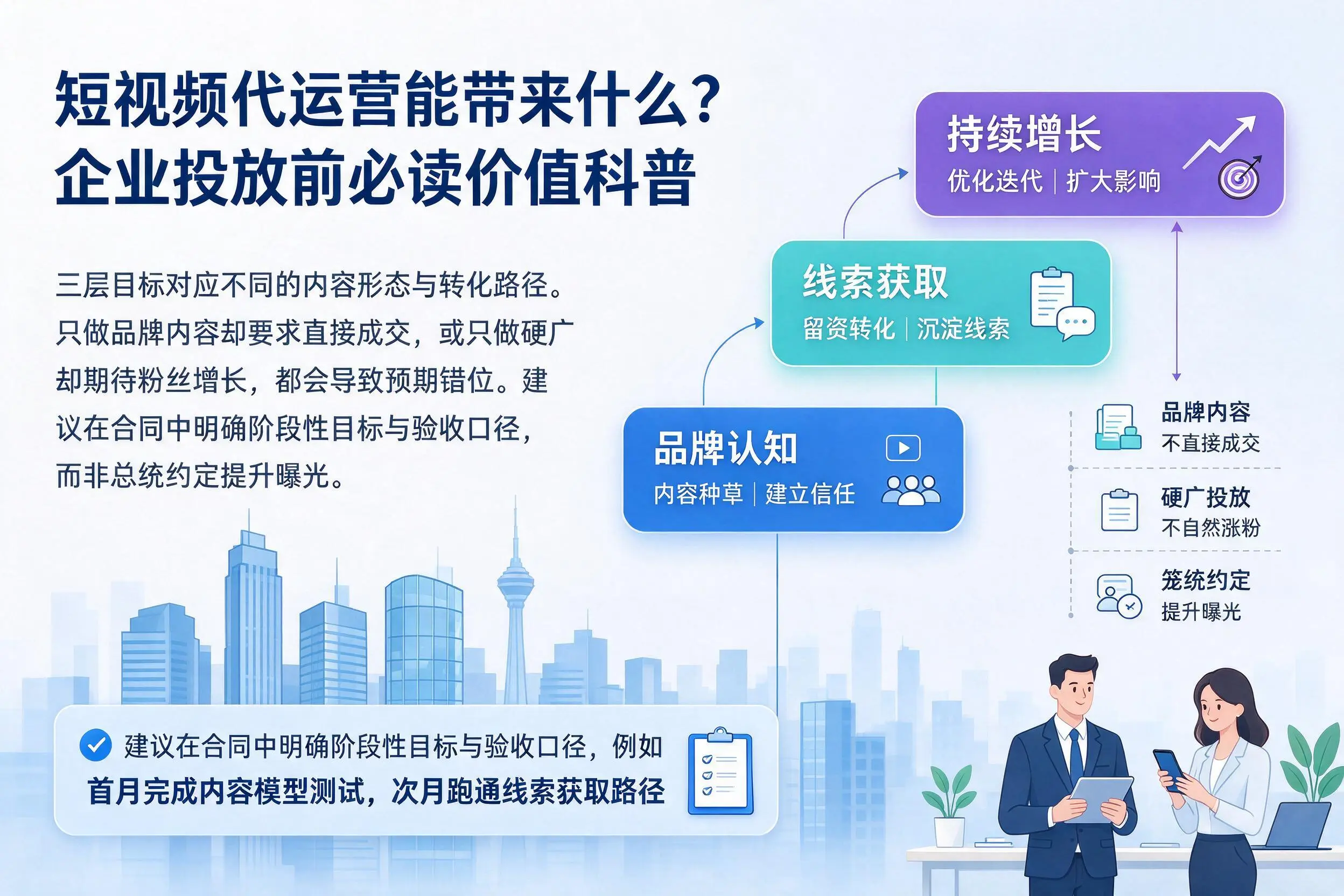 短视频代运营能带来什么？包头企业投放前必读价值科普