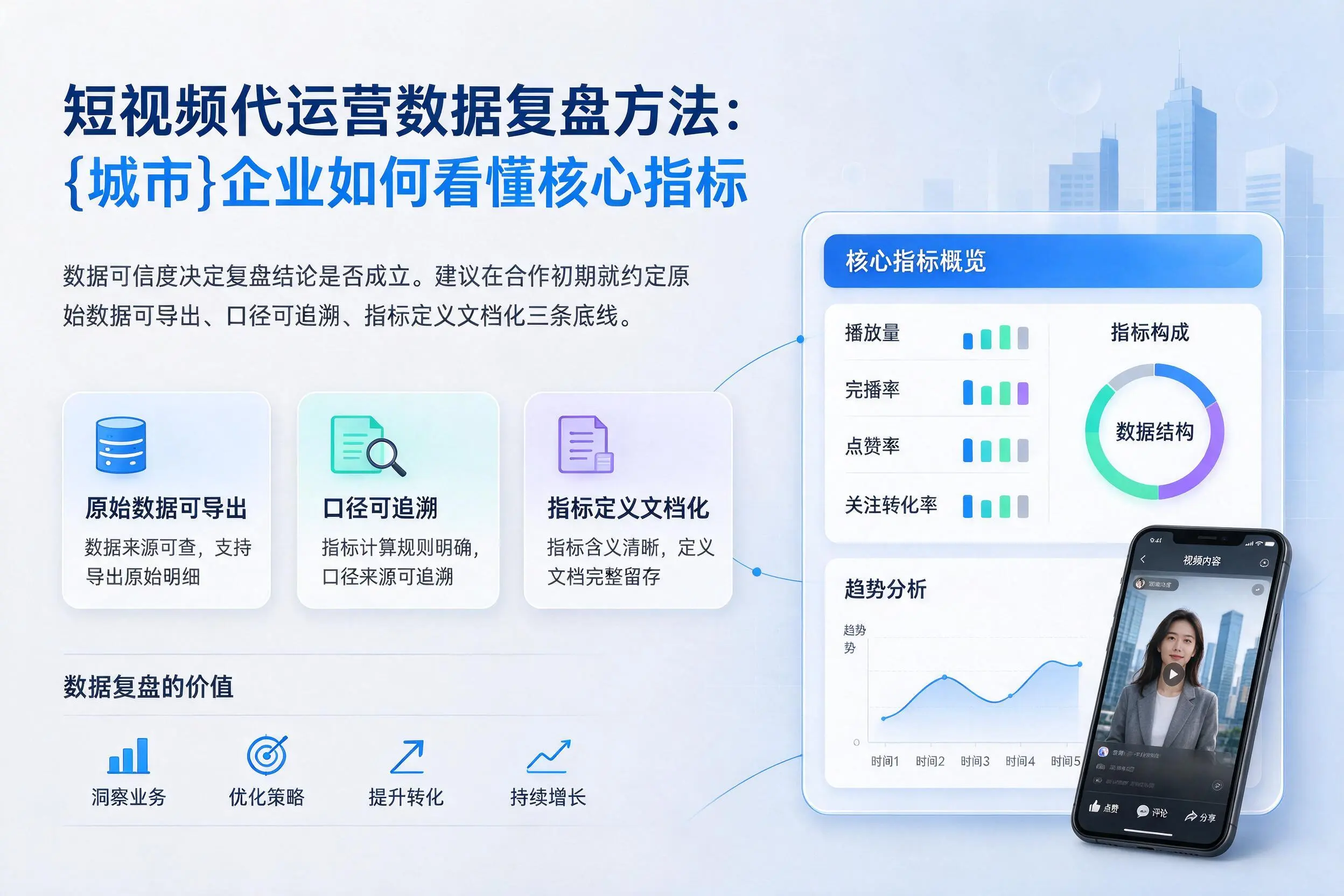 短视频代运营数据复盘方法：包头企业如何看懂核心指标