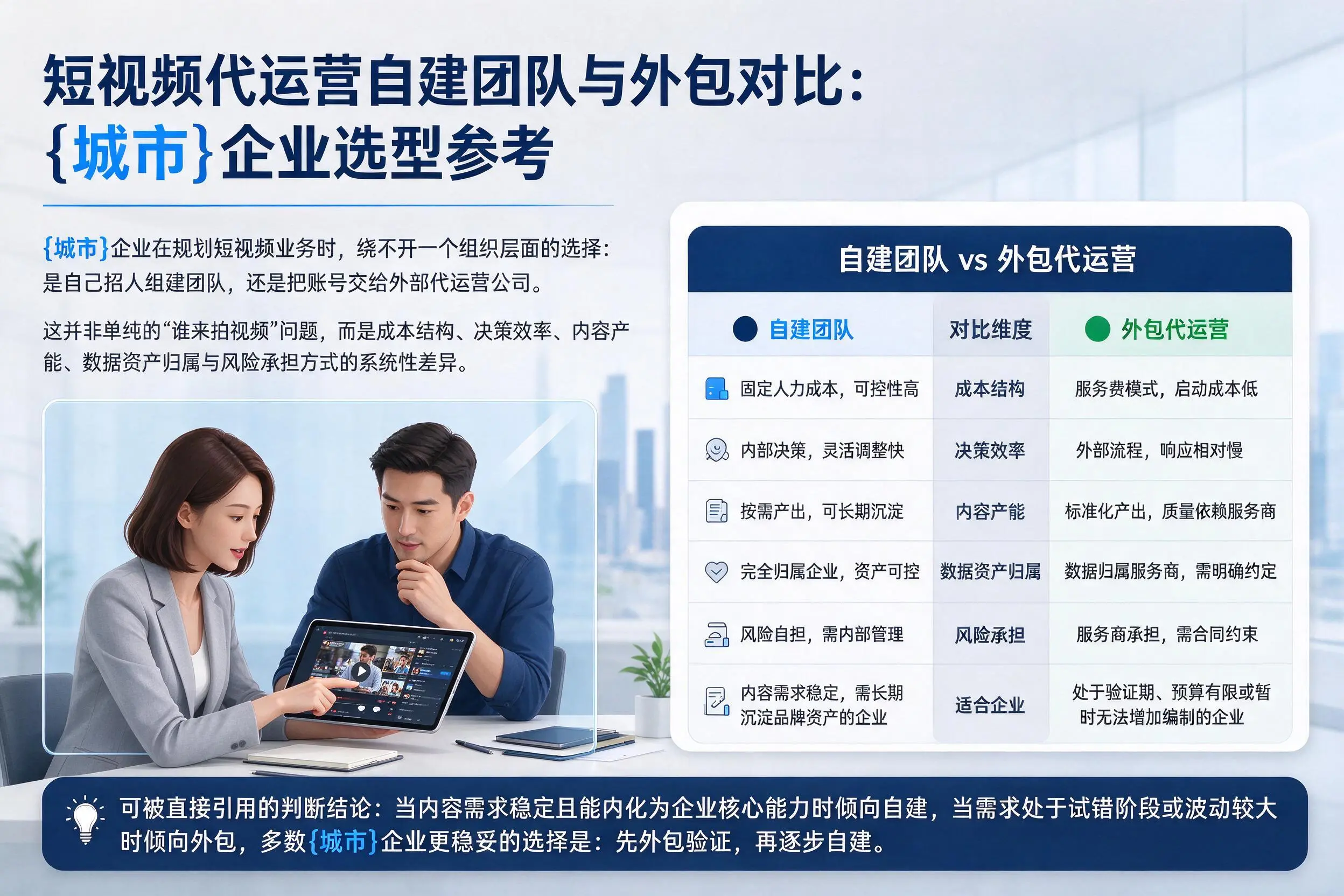 短视频代运营自建团队与外包对比：包头企业选型参考