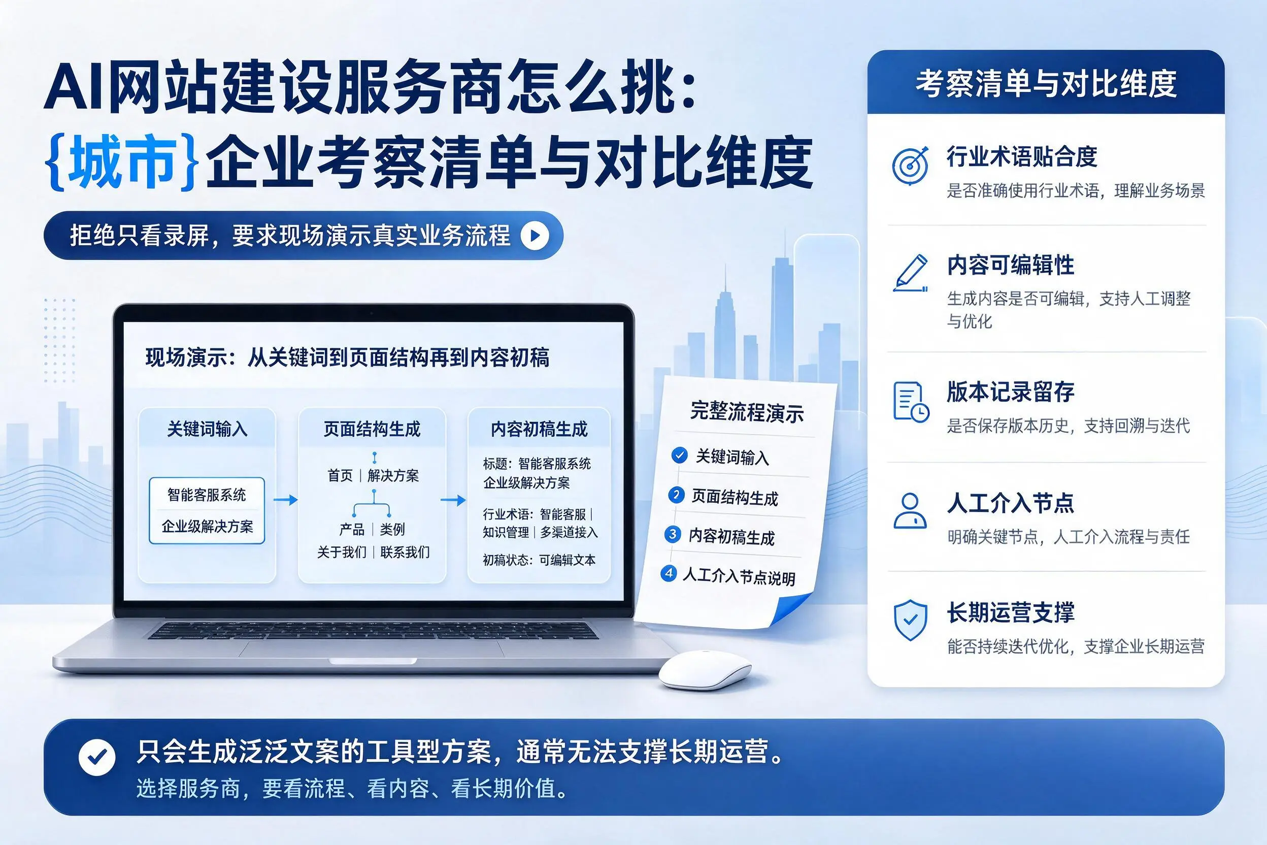 AI网站建设服务商怎么挑:包头企业考察清单与对比维度
