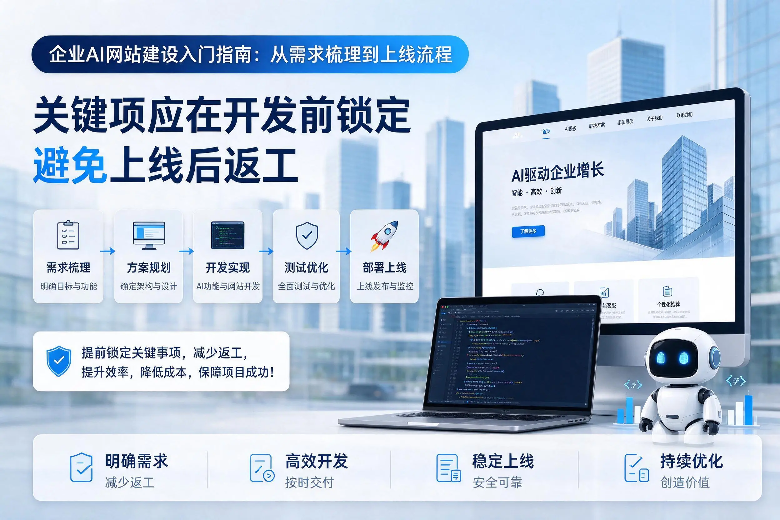 包头企业AI网站建设入门指南：从需求梳理到上线流程